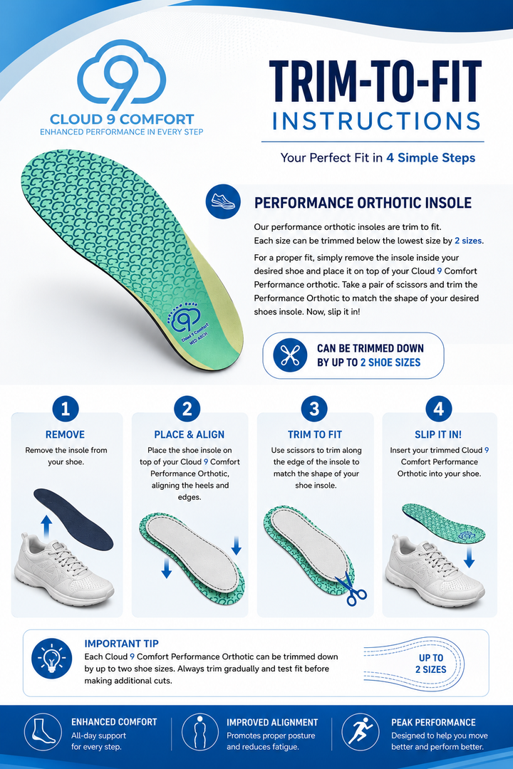 Performance Orthotic Insole