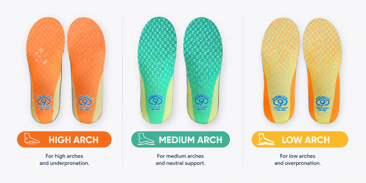 Performance Orthotic Insole